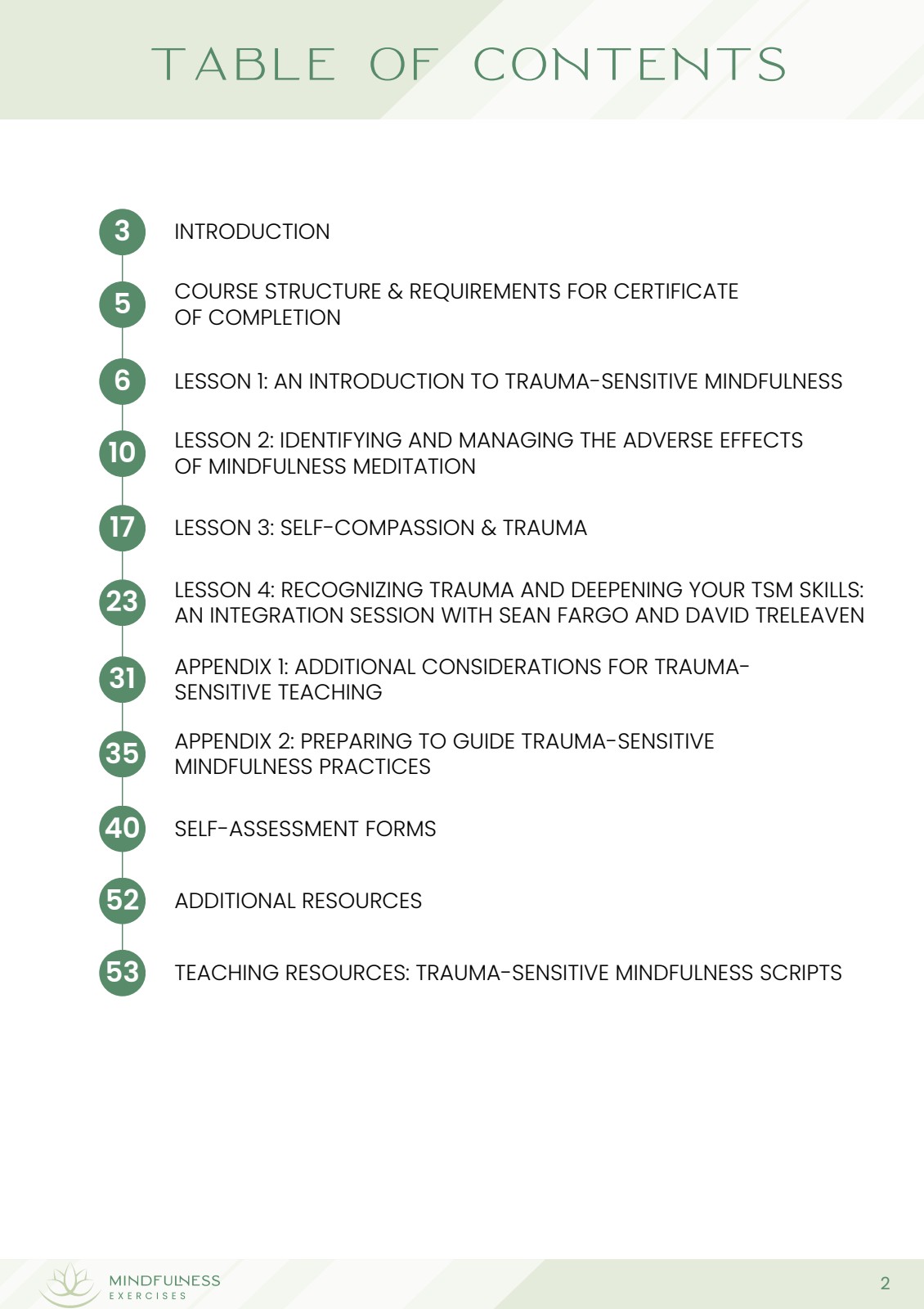 Table of contents showing all lessons, appendices, and resources