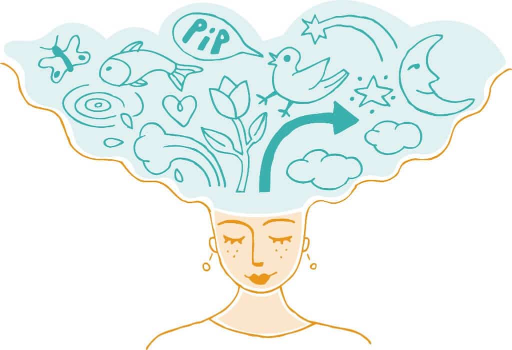 Free Guided Visualizations - PiP Free Guided Visualizations Pip