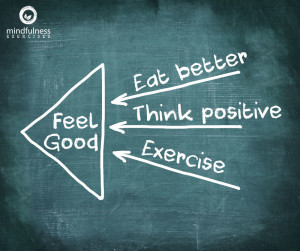Mindfulness Quote and Image 169